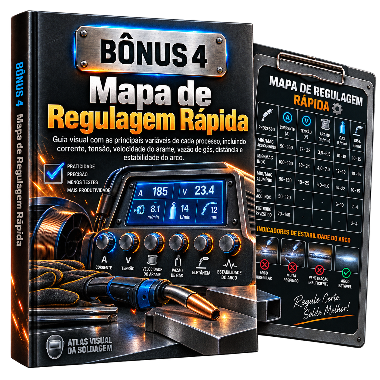 Mockup do BÔNUS 4: Mapa de Regulagem Rápida