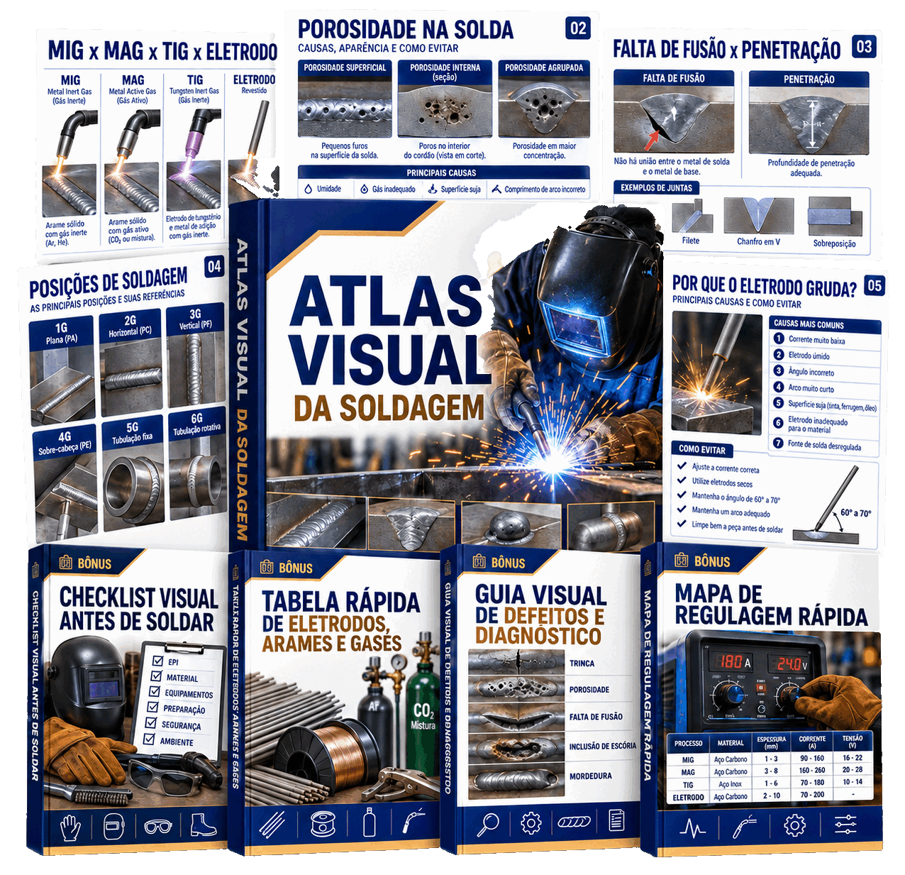 Conjunto digital do Atlas Visual da Soldagem com guias e fichas técnicas